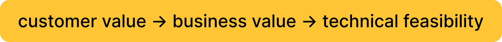 Customer value, business value, technical feasibility